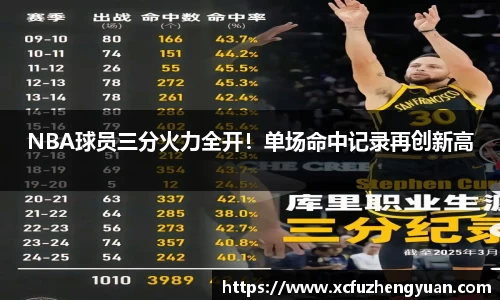 NBA球员三分火力全开！单场命中记录再创新高