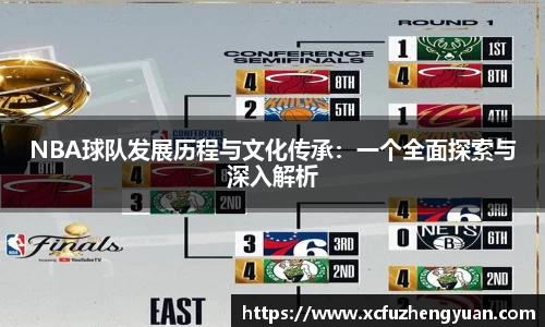 NBA球队发展历程与文化传承：一个全面探索与深入解析